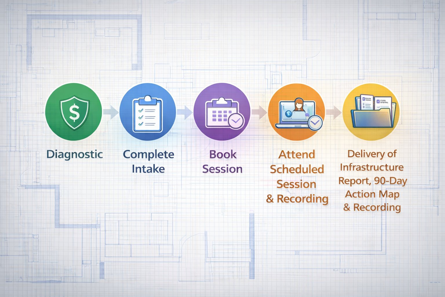 infrastructure_process_snapshot_compressed infrastructure_process_snapshot_compressed
