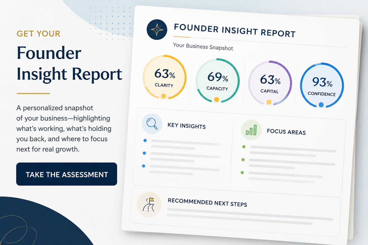 Founder Insight Report Graphic